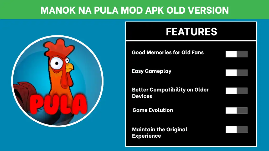 Features of Manok Na Pula 